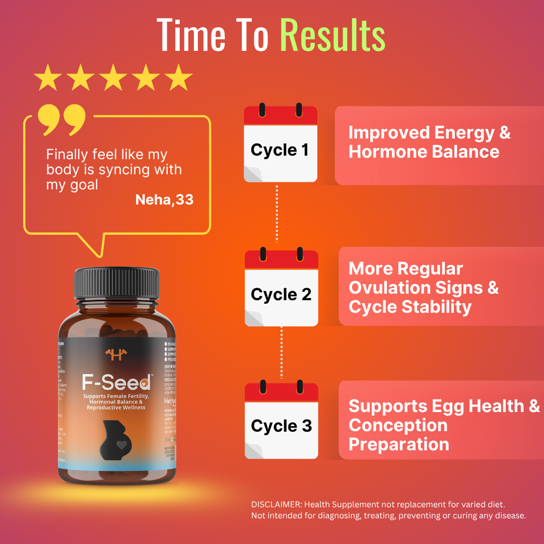 F-Seed – Nutritional Support for Women’s Reproductive Wellness