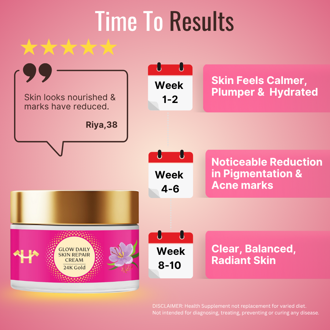 Glow Daily – Skin Repair Cream for Pigmentation, Acne & Glowing Skin