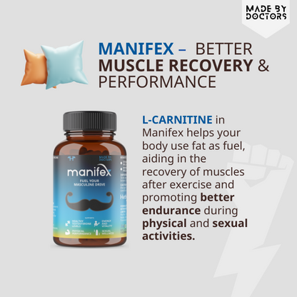 MANIFEX – Strong, Balanced, Vital