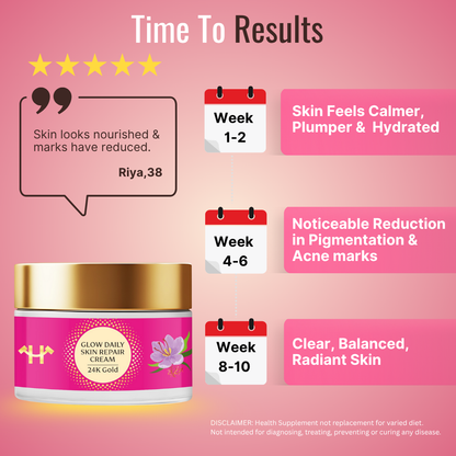 Glow Daily – Skin Repair Cream for Pigmentation, Acne & Glowing Skin