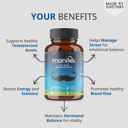 MANIFEX – Strong, Balanced, Vital