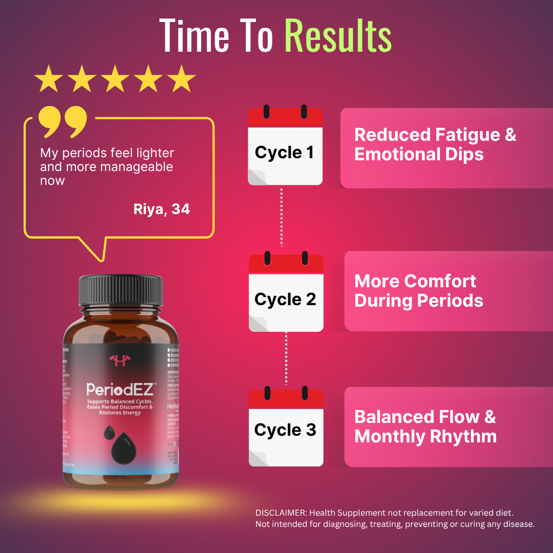PeriodEZ – Nutritional Support for Women’s Hormonal Balance & Wellness